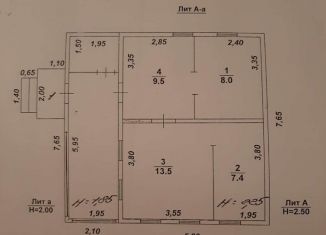 Продам дом, 38.4 м2, Воронежская область, улица Кирова, 102