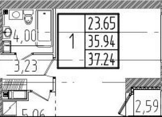 Продажа 1-ком. квартиры, 37.2 м2, Санкт-Петербург, метро Академическая, Гражданский проспект
