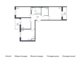 3-комнатная квартира на продажу, 71 м2, Колпино, жилой комплекс Астрид, 10, ЖК Астрид