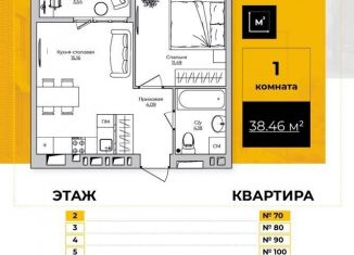 Продажа 1-комнатной квартиры, 38.5 м2, Калужская область, Счастливая улица, 3
