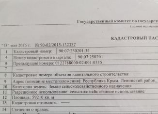 Земельный участок на продажу, 600 сот., село Уварово, улица Кугатова