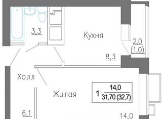 Продам 1-комнатную квартиру, 31.7 м2, деревня Сабурово, жилой комплекс ЗаМитино, к1
