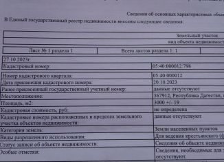 Продажа участка, 30 сот., посёлок городского типа Шамхал, улица Ленина