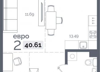 Продам 1-комнатную квартиру, 40.6 м2, Иркутск, Пулковский переулок, 28, ЖК Пулковский