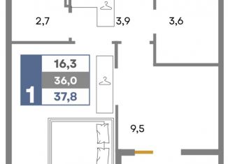 Однокомнатная квартира на продажу, 37.8 м2, Крым