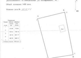 Продам земельный участок, 14 сот., станица Мингрельская, улица Котляровского