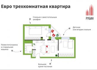 Продается 2-комнатная квартира, 50.5 м2, Архангельск, проспект Ломоносова, 98, ЖК Рубин