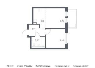 Продается однокомнатная квартира, 36.2 м2, посёлок Жилино-1, жилой комплекс Егорово Парк, к3.1