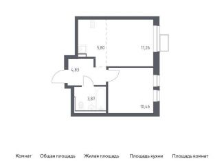 Продаю двухкомнатную квартиру, 36.2 м2, посёлок Жилино-1, жилой комплекс Егорово Парк, к3.1