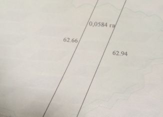 Продам участок, 5 сот., Керчь, Холмогорская улица, 39