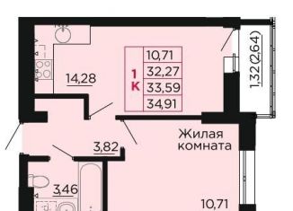 1-комнатная квартира на продажу, 33.6 м2, Ростов-на-Дону, ЖК Новый Горизонт, Тибетская улица, 1В