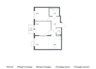 Продаю 2-комнатную квартиру, 55.8 м2, Москва, жилой комплекс Остафьево, к15