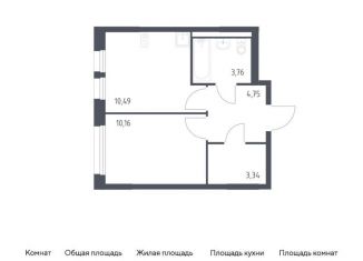 Продам однокомнатную квартиру, 32.5 м2, Московская область, жилой комплекс Квартал Ивакино, к3