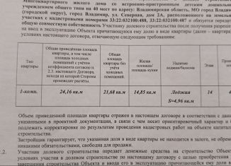 Продажа квартиры студии, 25 м2, Владимир, Северная улица, 2Б, ЖК Молодёжный