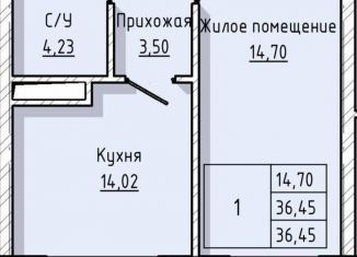 1-ком. квартира на продажу, 36.5 м2, Нальчик, улица А.А. Кадырова, 2, ЖК Молодёжный