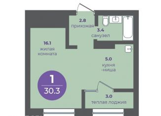 Продается квартира студия, 30.3 м2, Красноярск, Кировский район, улица Кутузова, 1