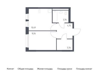 Продаю однокомнатную квартиру, 32.5 м2, Московская область, жилой комплекс Квартал Ивакино, к3