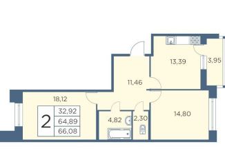 Продаю двухкомнатную квартиру, 65.7 м2, Санкт-Петербург, Большой Сампсониевский проспект, 70к3