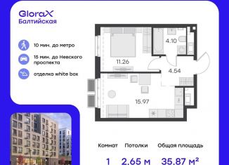 Продается однокомнатная квартира, 35.9 м2, Санкт-Петербург, улица Шкапина, 43-45, муниципальный округ Екатерингофский