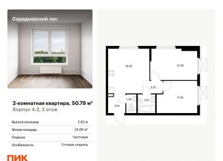 Продается двухкомнатная квартира, 50.8 м2, поселение Филимонковское, ЖК Середневский Лес