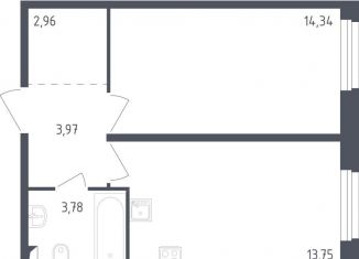 Продажа 1-комнатной квартиры, 38.8 м2, Колпино, жилой комплекс Астрид, 10, ЖК Астрид