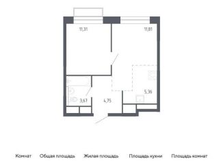 Продажа 1-комнатной квартиры, 36.9 м2, Балашиха, жилой квартал Новоград Павлино, к6