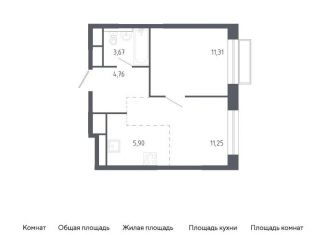 Однокомнатная квартира на продажу, 36.9 м2, Балашиха, жилой квартал Новоград Павлино, к6