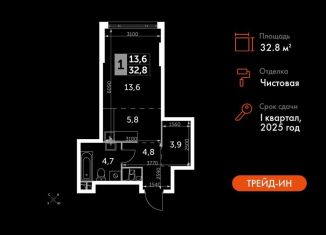 Однокомнатная квартира на продажу, 32.8 м2, Москва, Варшавское шоссе, 37Ак3, район Нагатино-Садовники