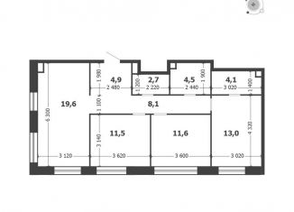 Трехкомнатная квартира на продажу, 80 м2, Москва, 3-я очередь, к6