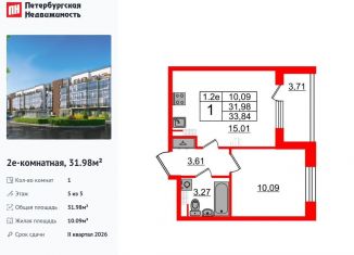 Продажа 1-ком. квартиры, 32 м2, Санкт-Петербург, Московский район