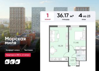 Продажа 1-комнатной квартиры, 36.2 м2, Санкт-Петербург, метро Проспект Ветеранов