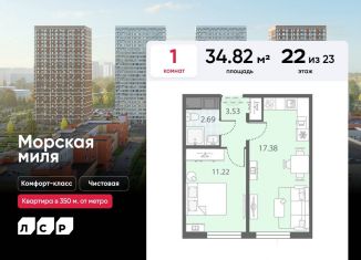 Однокомнатная квартира на продажу, 34.8 м2, Санкт-Петербург, метро Ленинский проспект