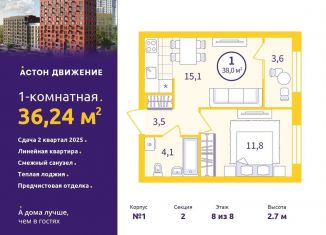 Продам 1-ком. квартиру, 36.2 м2, Свердловская область, Проходной переулок, 1А