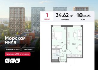 Продается 1-комнатная квартира, 34.6 м2, Санкт-Петербург, метро Ленинский проспект