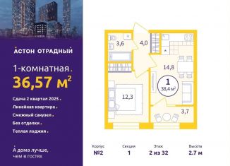 Продаю 1-ком. квартиру, 36.6 м2, Свердловская область, улица Репина, 111