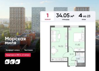 Продаю 1-комнатную квартиру, 34.1 м2, Санкт-Петербург, метро Ленинский проспект