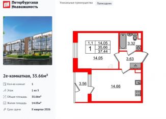 Продажа однокомнатной квартиры, 35.7 м2, Санкт-Петербург, Московский район