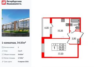 Продам 1-ком. квартиру, 34.9 м2, Санкт-Петербург, Московский район