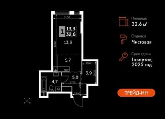 Продажа 1-комнатной квартиры, 32.6 м2, Москва, метро Нагатинская, Варшавское шоссе, 37Ак3