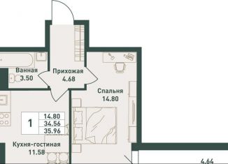 1-комнатная квартира на продажу, 36 м2, Ленинградская область