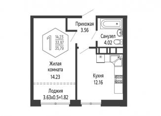 Продается 1-комнатная квартира, 35.8 м2, Краснодар, микрорайон Черемушки, Обрывная улица, 22/1