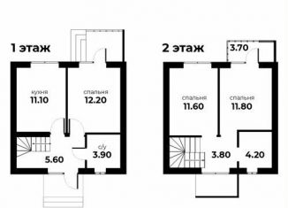 Таунхаус на продажу, 78.2 м2, Ставропольский край, улица Ивана Гончарова