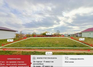 Земельный участок на продажу, 10.4 сот., СПК СЭЛМА