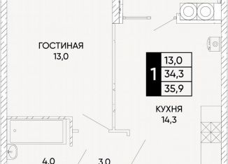 Продажа 1-комнатной квартиры, 35.9 м2, Ростов-на-Дону, улица Бориса Слюсаря, 23, Кировский район