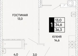 Продается однокомнатная квартира, 36.3 м2, Ростов-на-Дону, Кировский район, улица Бориса Слюсаря, 23