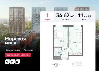 Однокомнатная квартира на продажу, 34.6 м2, Санкт-Петербург