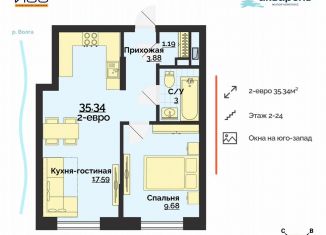 Продается 2-ком. квартира, 35.3 м2, Ульяновск, Заволжский район, жилой комплекс Акварель, 4