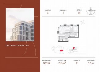 2-комнатная квартира на продажу, 71.3 м2, Москва, метро Новокузнецкая, Большая Татарская улица, 35с4