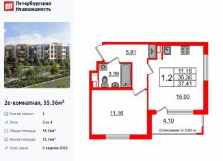 Продам 1-комнатную квартиру, 35.4 м2, посёлок Шушары