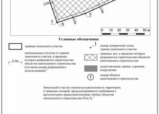 Продаю земельный участок, 32 сот., Одинцово, улица Яскино